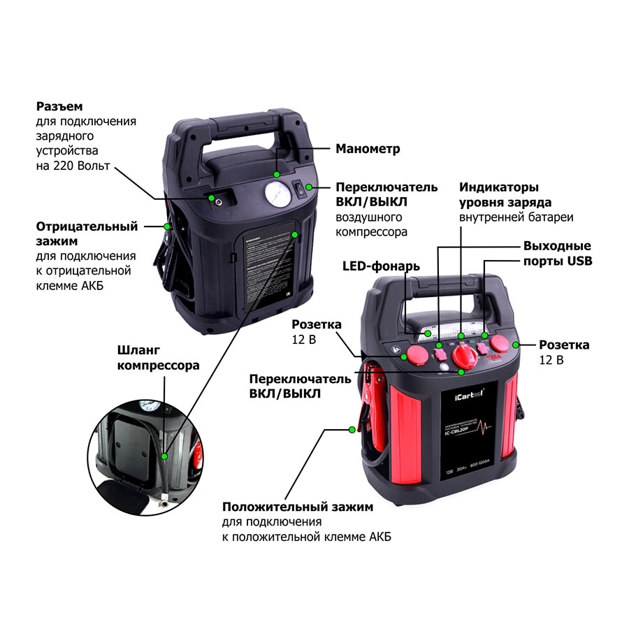 Схема iCartool IC-CBL20P